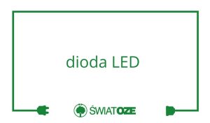 dioda LED
