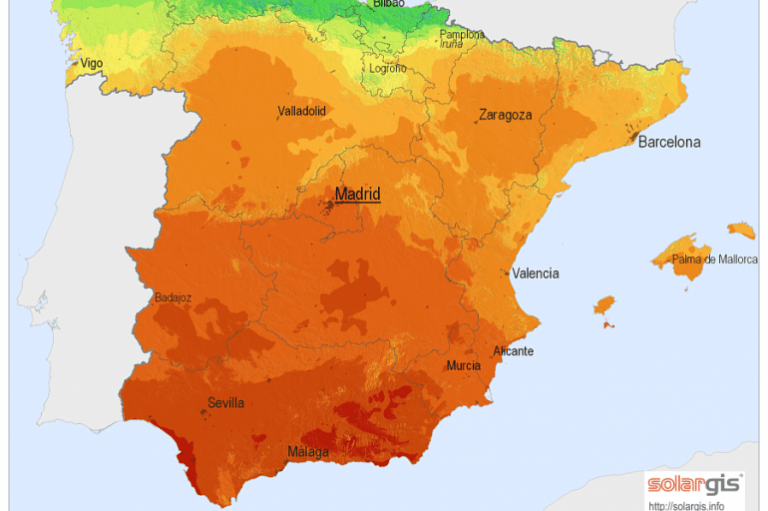 Odnawialna Hiszpania