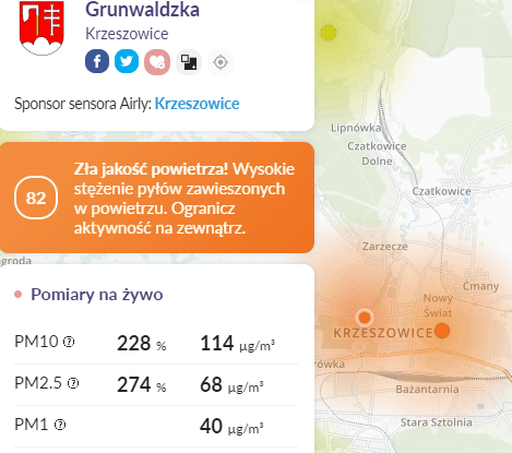 Krzeszowice 14.03.