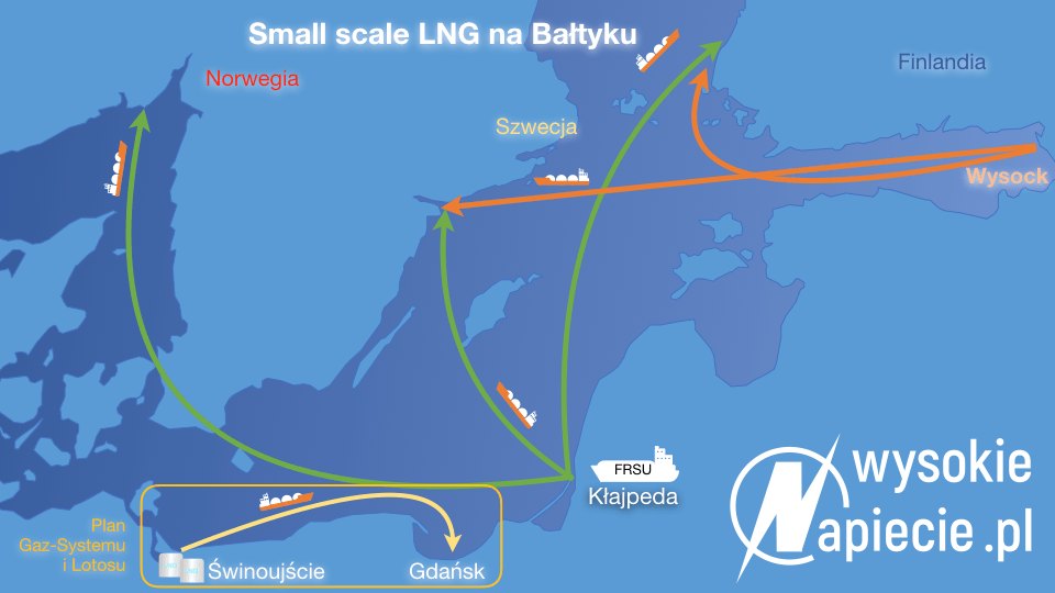 LNG na baltyku 1