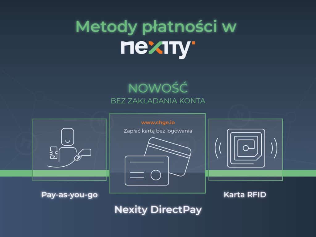 Nexity Pay 2