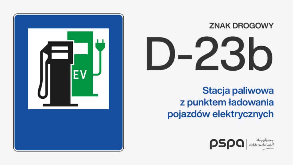 PSPA Znaki dla elektromobilnosci FOT 2