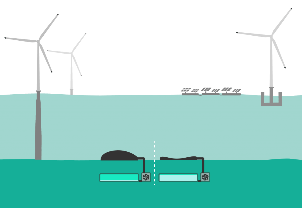 Ocean Battery Burried schematic