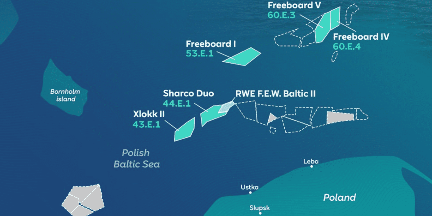 Farma wiatrowa RWE na polskim Bałtyku ma produkować zielony wodór na morzu i magazynować energię