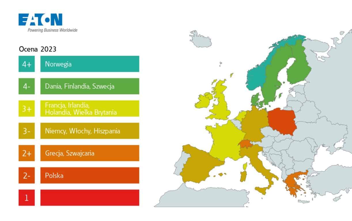 Jak Wypada Rynek Oze W Polsce Na Tle Innych Krajów Raport Sos Dla Gospodarki 0445