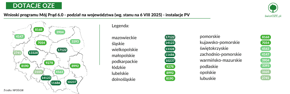 Kopia – Porownanie 2 2