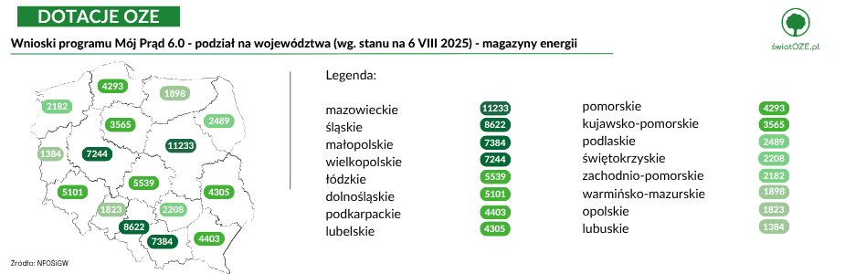 Kopia – Porownanie 2 3
