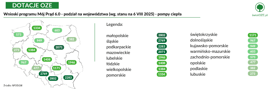 Kopia – Porownanie 2 4