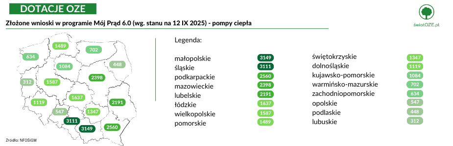 Kopia – Porownanie 2 10