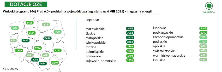 Kopia – Porownanie 2 6