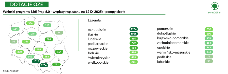 Kopia – Porownanie 2 7