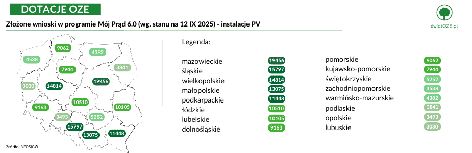 Kopia – Porownanie 2 8