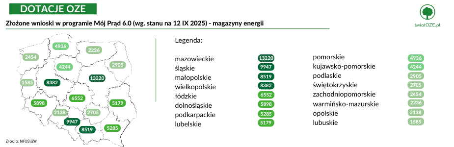 Kopia – Porownanie 2 9
