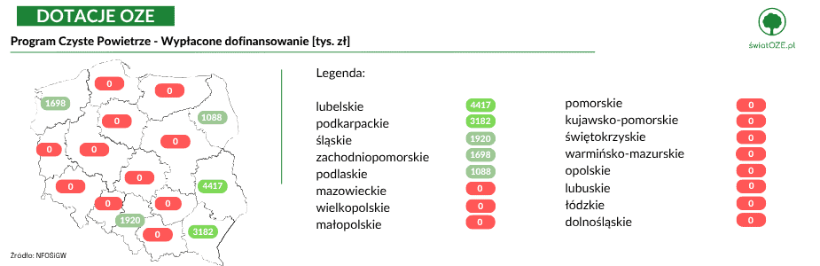Kopia – Porownanie 2 11