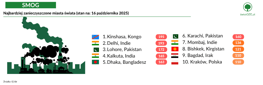 Kopia – Porownanie 2 12