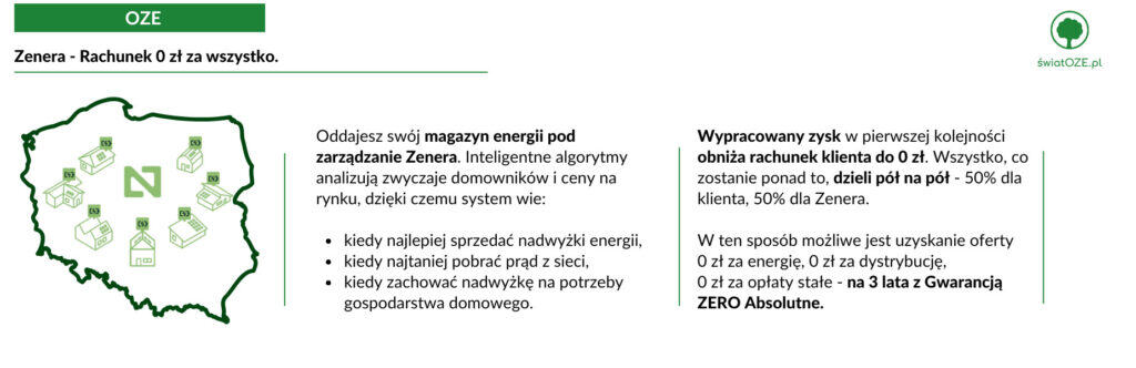 Szablon kilku zdjec 4 1