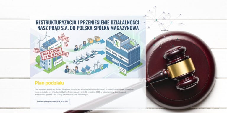 UOKiK nakłada ponad 21 mln zł kary na Nasz Prąd S.A.